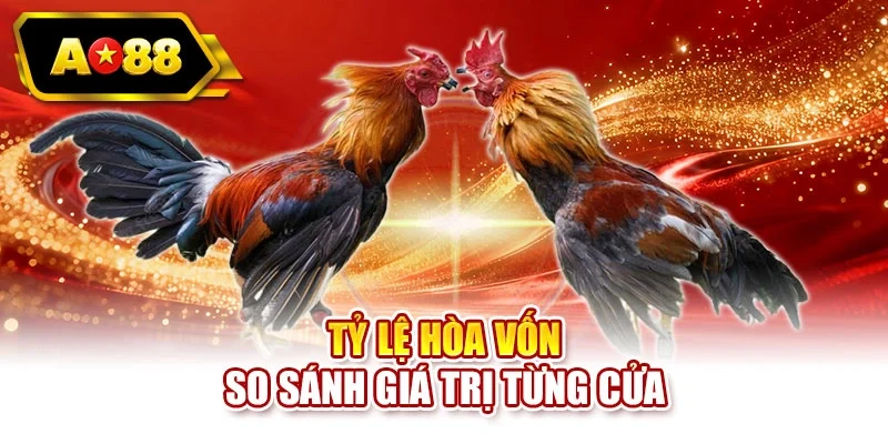 Tỷ lệ hòa vốn so sánh giá trị từng cửa